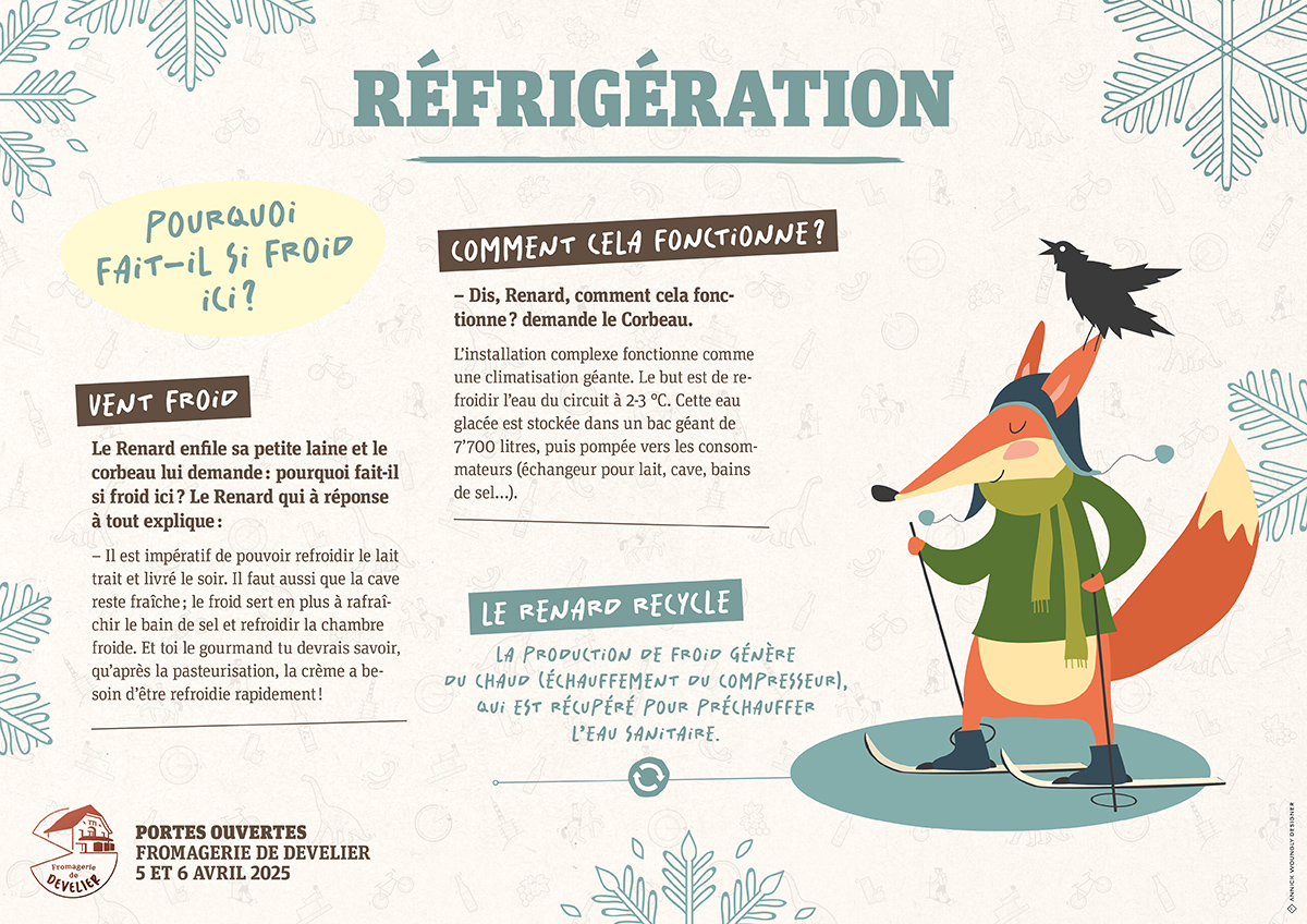 Communication visuelle événementielle pour les Portes Ouvertes de la Fromagerie de Develier. Annick Woungly Designer. Communication visuelle événementielle pour les Portes Ouvertes de la Fromagerie de Develier. Annick Woungly Designer.