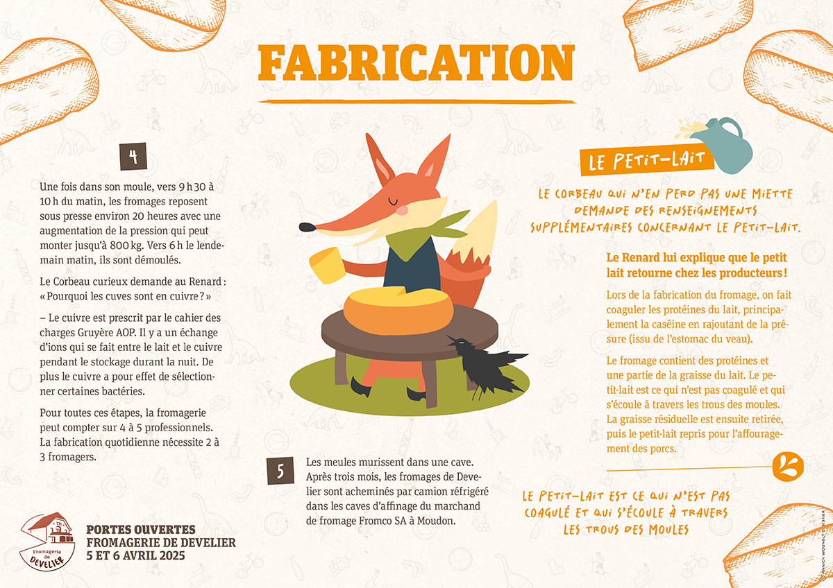 Communication visuelle événementielle pour les Portes Ouvertes de la Fromagerie de Develier. Annick Woungly Designer. Communication visuelle événementielle pour les Portes Ouvertes de la Fromagerie de Develier. Annick Woungly Designer.
