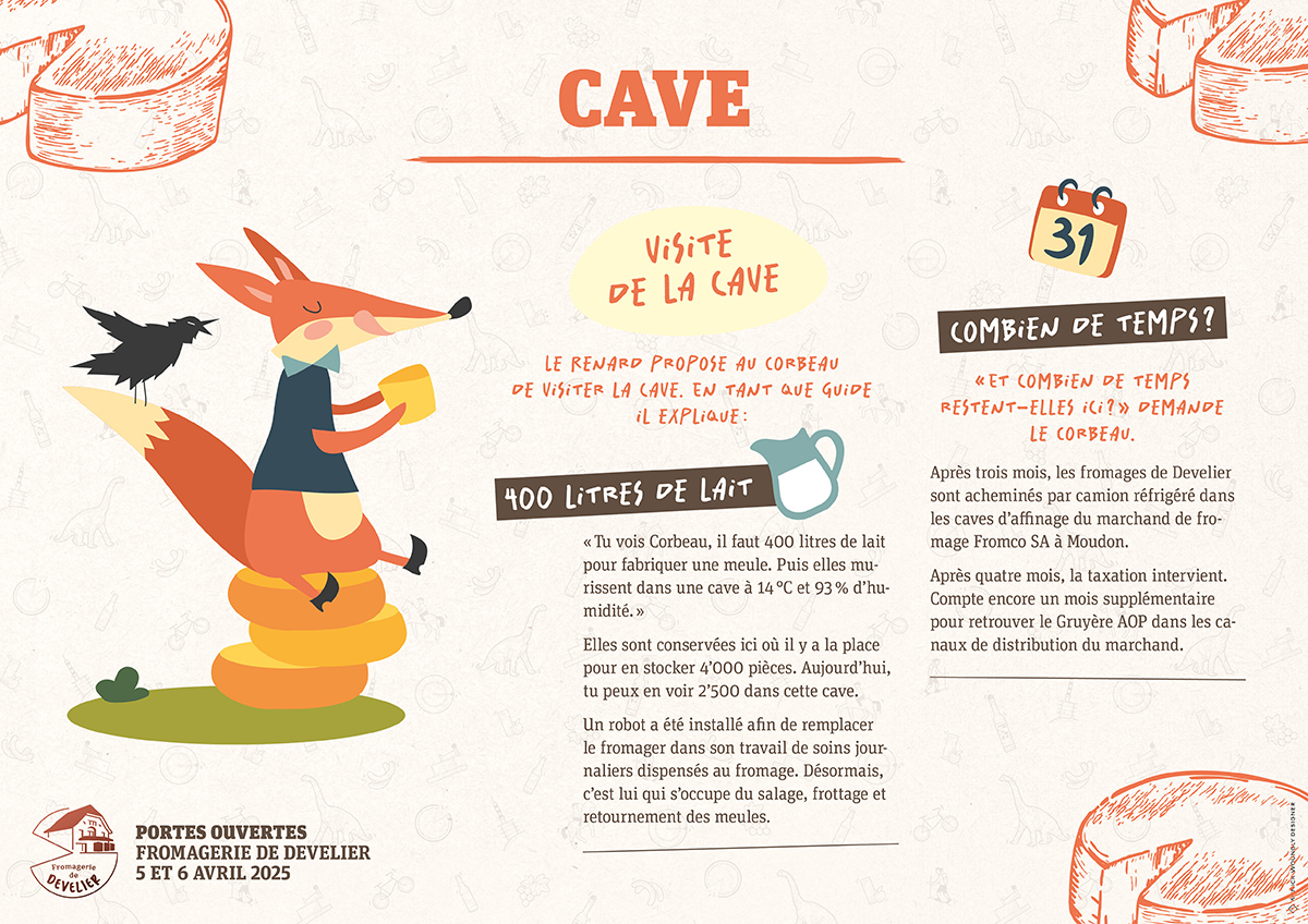 Communication visuelle événementielle pour les Portes Ouvertes de la Fromagerie de Develier. Annick Woungly Designer. Communication visuelle événementielle pour les Portes Ouvertes de la Fromagerie de Develier. Annick Woungly Designer.
