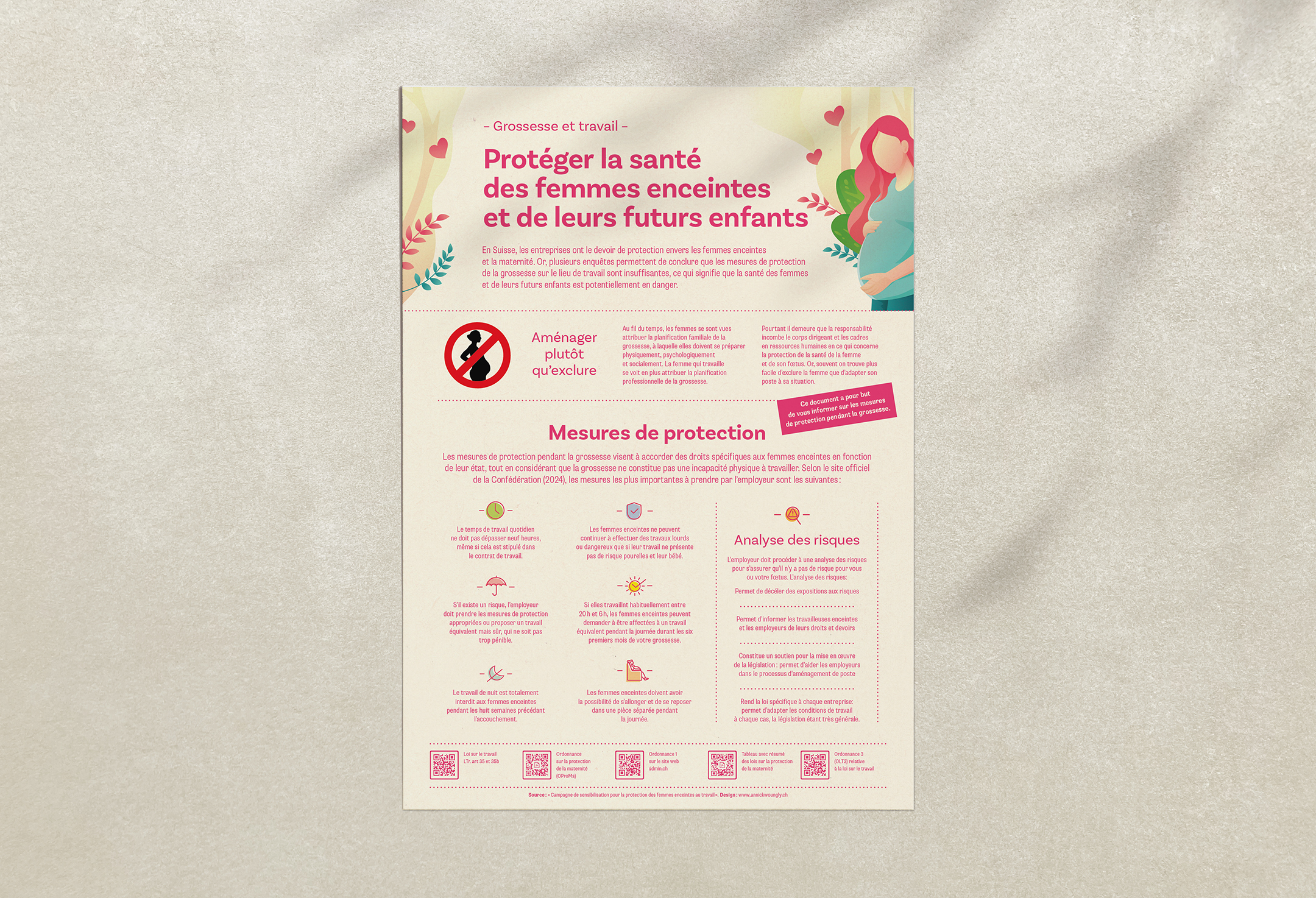 Infographie Grossesse et travail Infographie Grossesse et travail